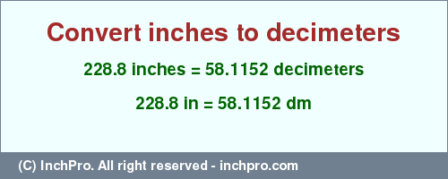 Result converting 228.8 inches to dm = 58.1152 decimeters