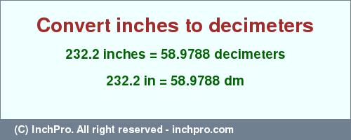 Result converting 232.2 inches to dm = 58.9788 decimeters