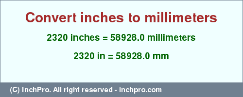 Result converting 2320 inches to mm = 58928.0 millimeters