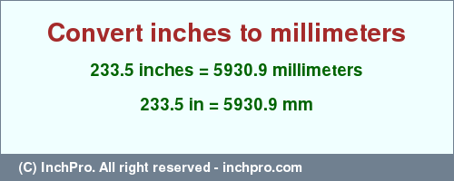 Result converting 233.5 inches to mm = 5930.9 millimeters