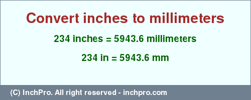 Result converting 234 inches to mm = 5943.6 millimeters