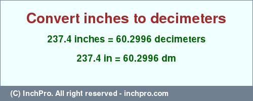 Result converting 237.4 inches to dm = 60.2996 decimeters