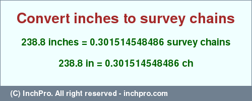 Result converting 238.8 inches to ch = 0.301514548486 survey chains