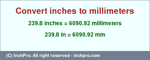 Result converting 239.8 inches to mm = 6090.92 millimeters