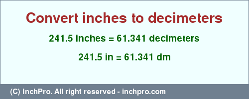 Result converting 241.5 inches to dm = 61.341 decimeters