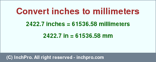 Result converting 2422.7 inches to mm = 61536.58 millimeters