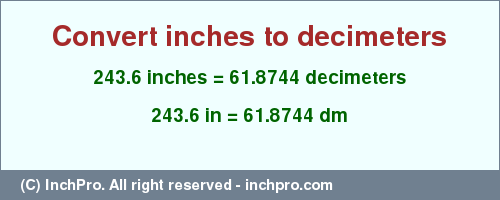 Result converting 243.6 inches to dm = 61.8744 decimeters