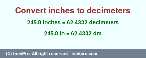 Result converting 245.8 inches to dm = 62.4332 decimeters