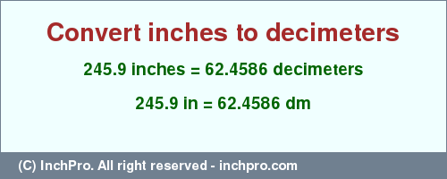 Result converting 245.9 inches to dm = 62.4586 decimeters