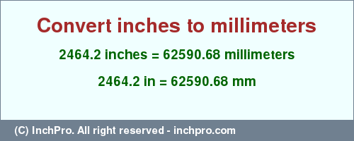 Result converting 2464.2 inches to mm = 62590.68 millimeters