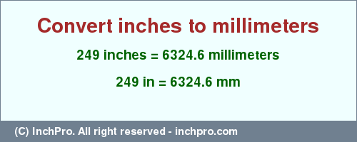 Result converting 249 inches to mm = 6324.6 millimeters