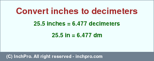 Result converting 25.5 inches to dm = 6.477 decimeters