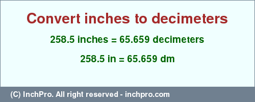 Result converting 258.5 inches to dm = 65.659 decimeters