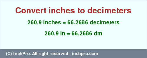 Result converting 260.9 inches to dm = 66.2686 decimeters