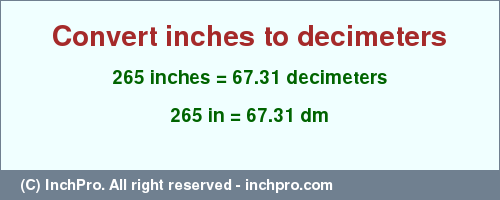 Result converting 265 inches to dm = 67.31 decimeters