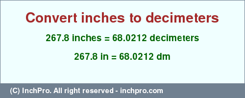 Result converting 267.8 inches to dm = 68.0212 decimeters