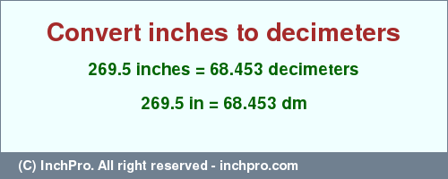 Result converting 269.5 inches to dm = 68.453 decimeters