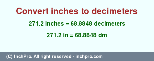 Result converting 271.2 inches to dm = 68.8848 decimeters