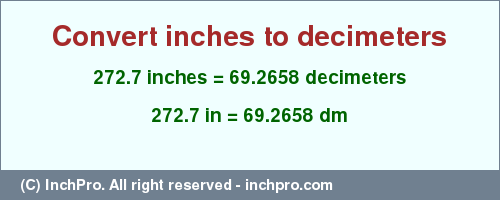 Result converting 272.7 inches to dm = 69.2658 decimeters