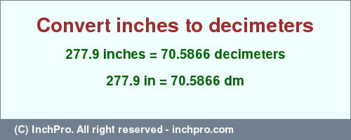 Result converting 277.9 inches to dm = 70.5866 decimeters