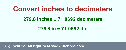 Result converting 279.8 inches to dm = 71.0692 decimeters