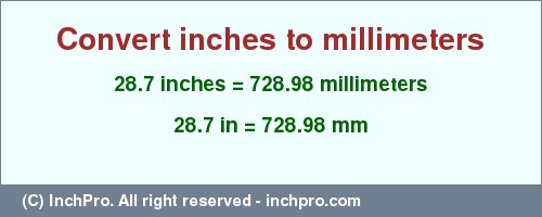 Result converting 28.7 inches to mm = 728.98 millimeters