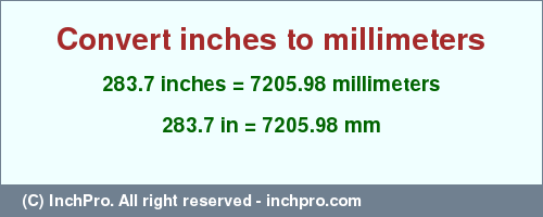 Result converting 283.7 inches to mm = 7205.98 millimeters