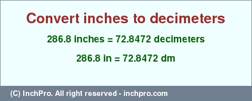 Result converting 286.8 inches to dm = 72.8472 decimeters