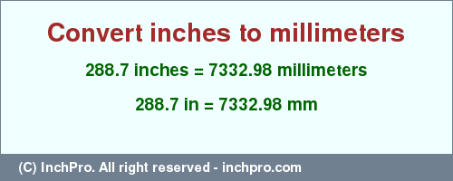 Result converting 288.7 inches to mm = 7332.98 millimeters