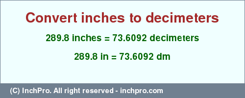 Result converting 289.8 inches to dm = 73.6092 decimeters