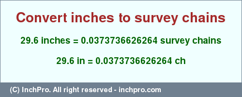 Result converting 29.6 inches to ch = 0.0373736626264 survey chains