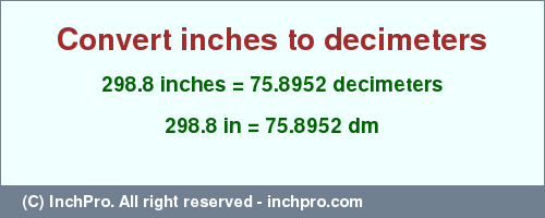 Result converting 298.8 inches to dm = 75.8952 decimeters