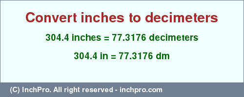 Result converting 304.4 inches to dm = 77.3176 decimeters