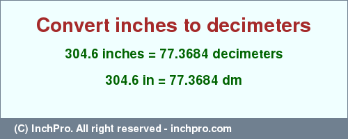 Result converting 304.6 inches to dm = 77.3684 decimeters