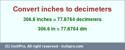 Result converting 306.6 inches to dm = 77.8764 decimeters