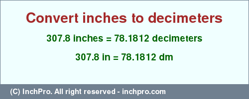 Result converting 307.8 inches to dm = 78.1812 decimeters