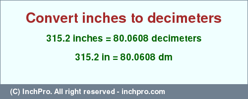 Result converting 315.2 inches to dm = 80.0608 decimeters