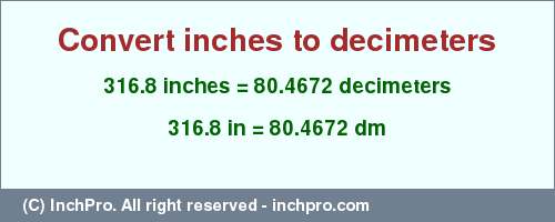 Result converting 316.8 inches to dm = 80.4672 decimeters
