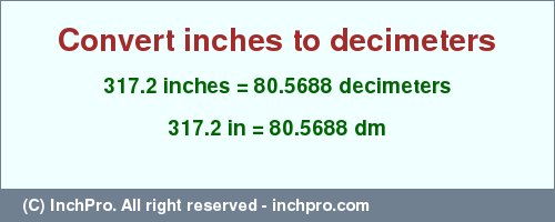 Result converting 317.2 inches to dm = 80.5688 decimeters