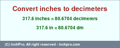 Result converting 317.6 inches to dm = 80.6704 decimeters