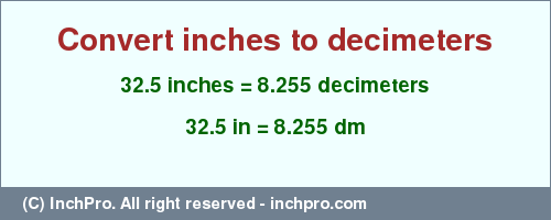 Result converting 32.5 inches to dm = 8.255 decimeters