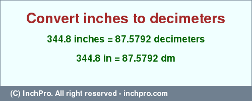 Result converting 344.8 inches to dm = 87.5792 decimeters