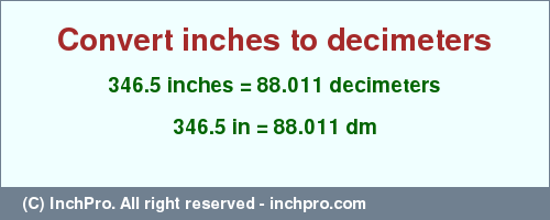 Result converting 346.5 inches to dm = 88.011 decimeters