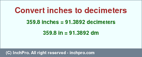 Result converting 359.8 inches to dm = 91.3892 decimeters