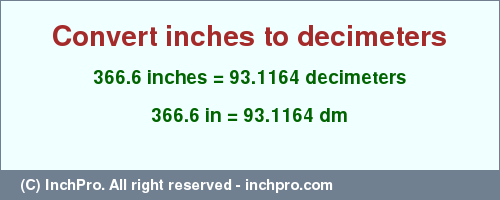 Result converting 366.6 inches to dm = 93.1164 decimeters