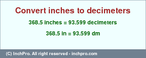 Result converting 368.5 inches to dm = 93.599 decimeters