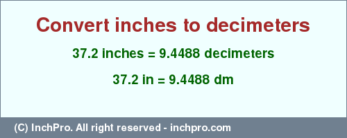 Result converting 37.2 inches to dm = 9.4488 decimeters