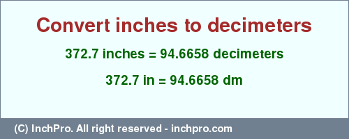Result converting 372.7 inches to dm = 94.6658 decimeters