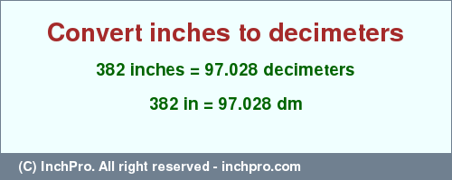 Result converting 382 inches to dm = 97.028 decimeters