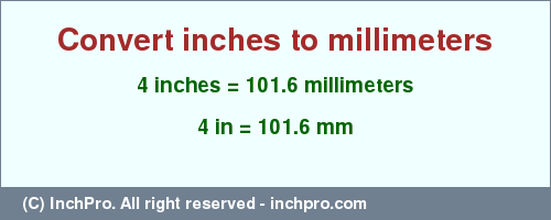 Result converting 4 inches to mm = 101.6 millimeters